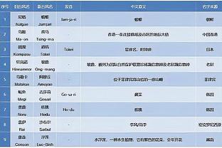 betway下载安装包截图4