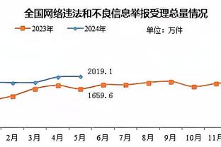 罗马诺：拜仁有齐尔克泽回购条款，球员在博洛尼亚已参与12粒进球