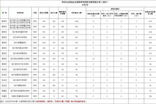 马洛塔：我确信尤文是意甲夺冠最大热门之一，但国米也能成为主角